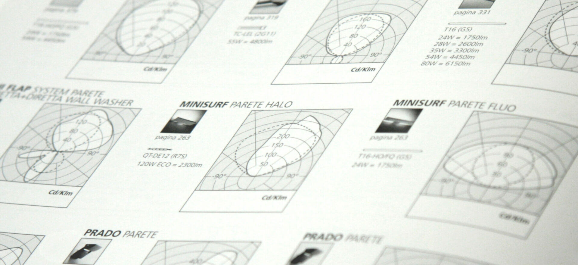 Artemide
