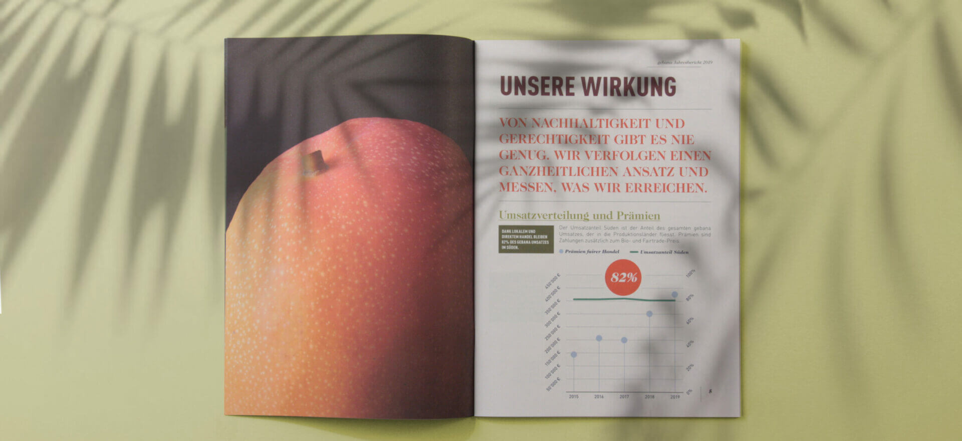 Gebana