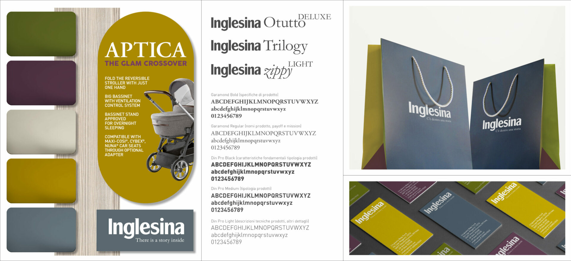 Retail | Graphic Design | Branding | Inglesina | Mario Trimarchi Design | Fragile