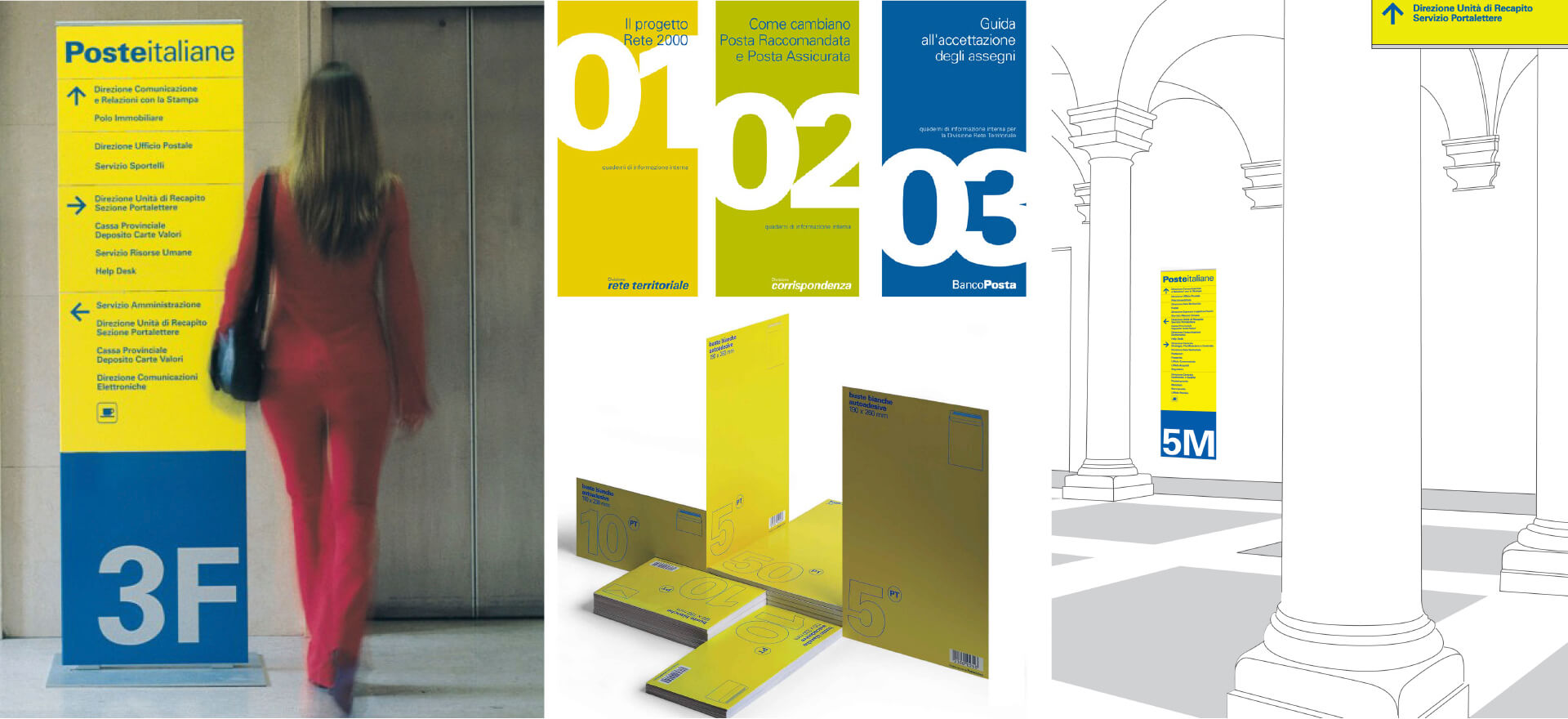Poste Italiane