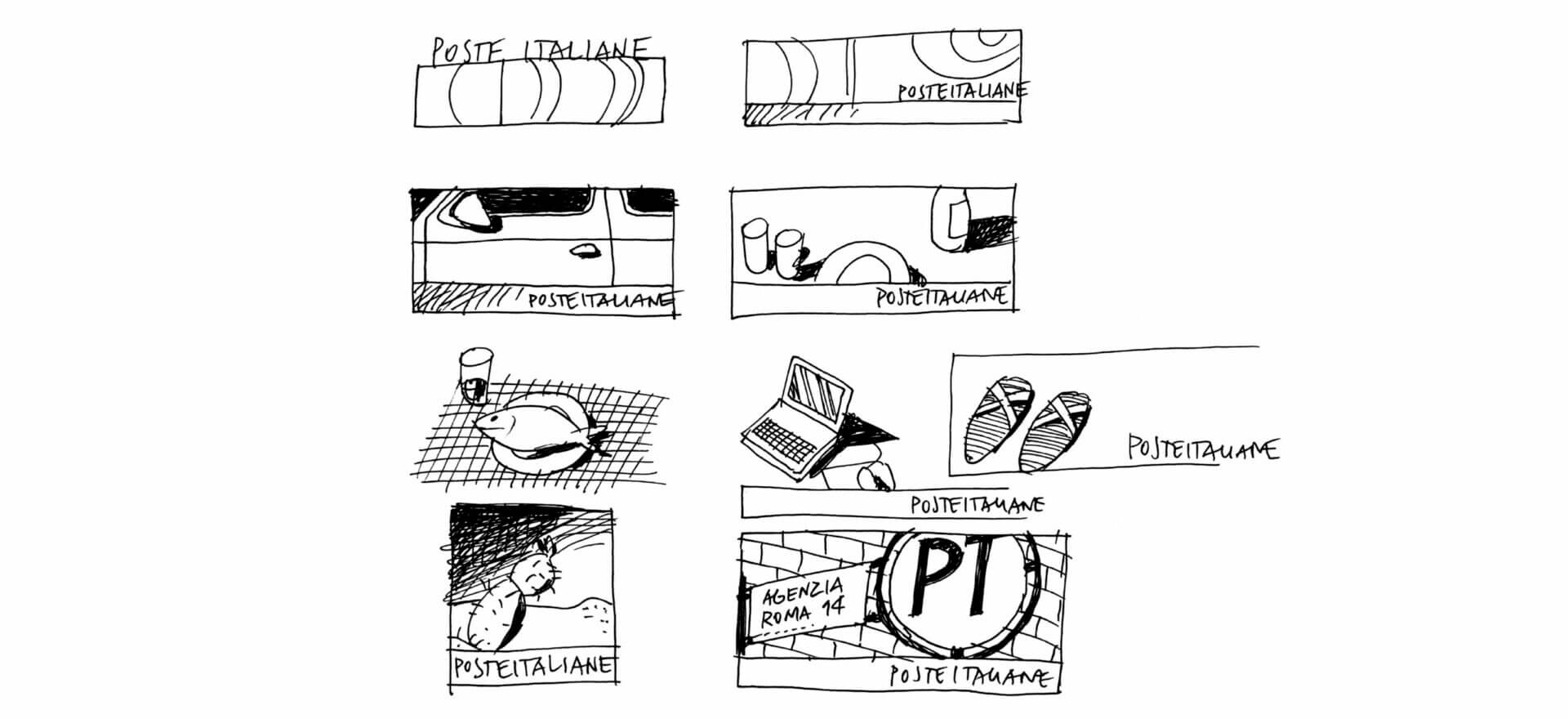 Poste Italiane